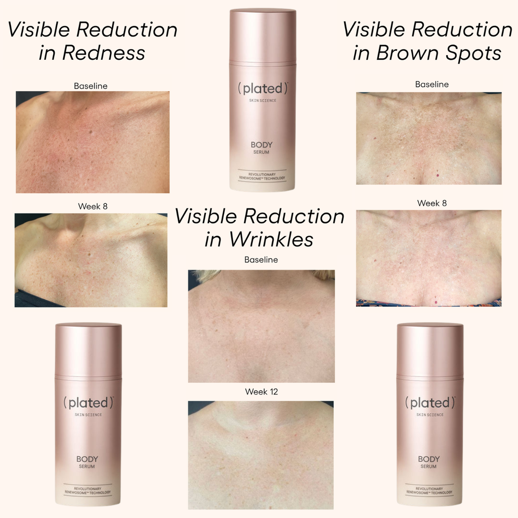 (plated) Body Serum