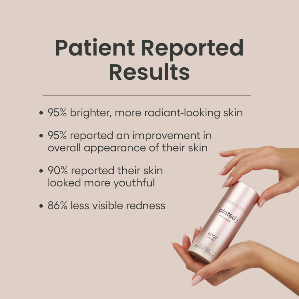 (plated) Body Serum