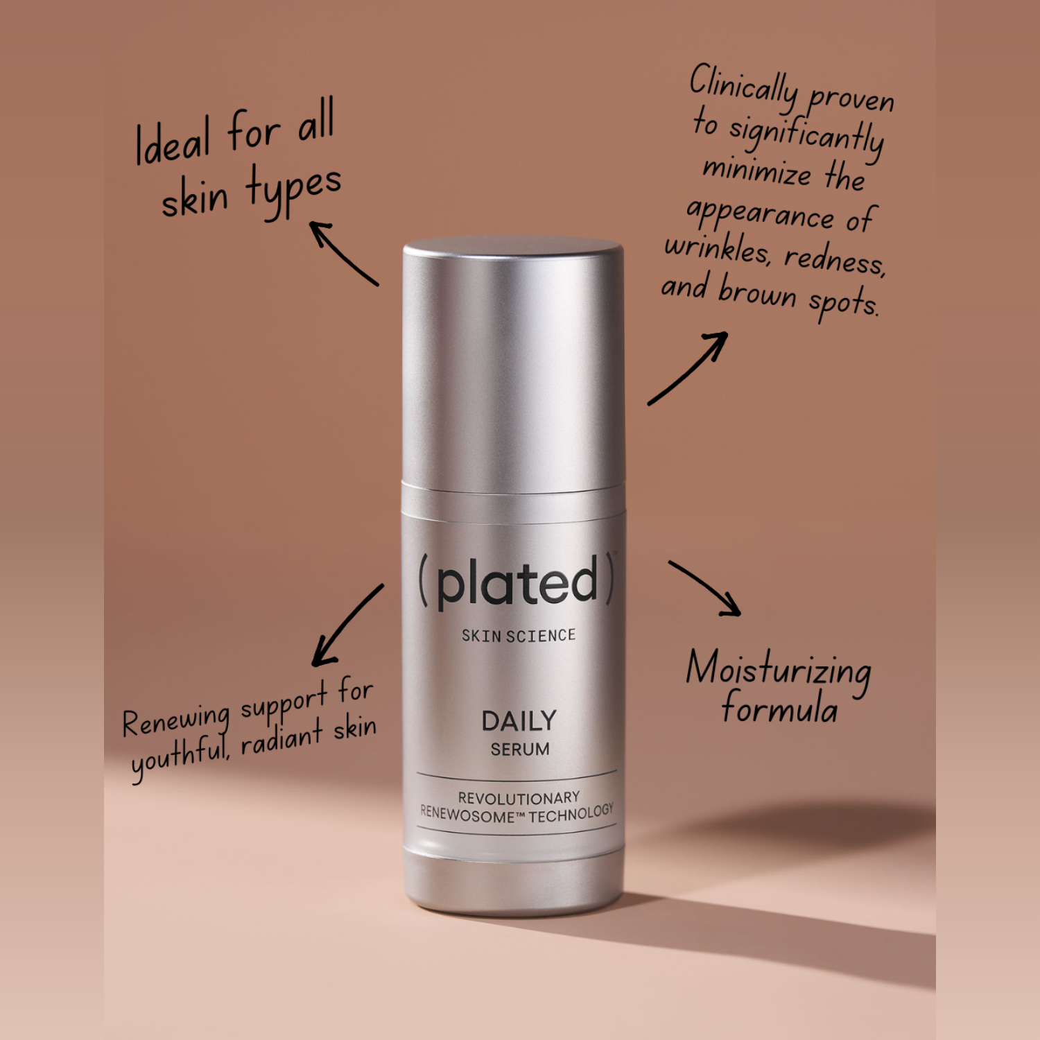 (plated) Daily Serum